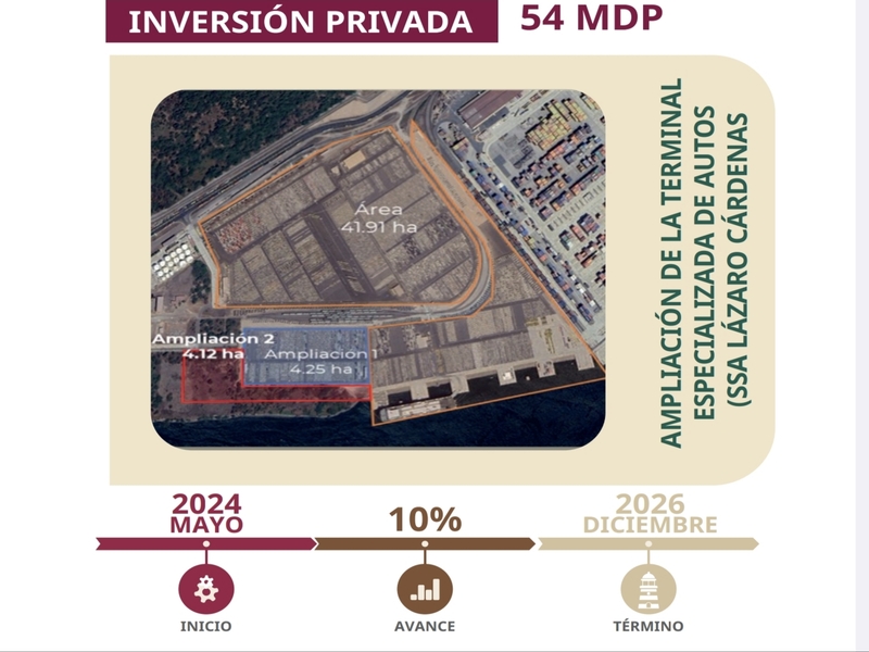 Marina lanza plan histórico para modernizar seis puertos