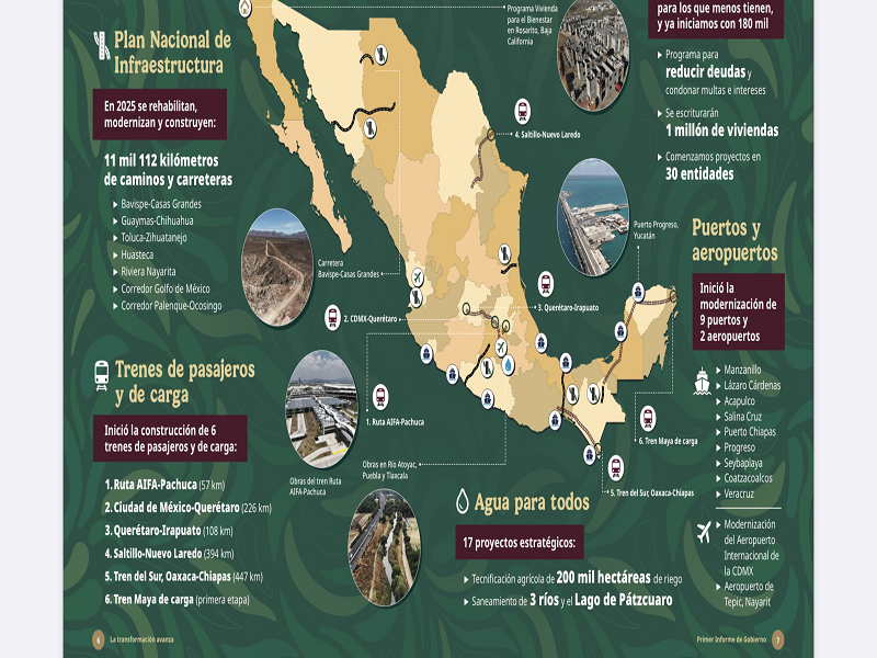 Sheinbaum confirma 180 mil mdp para líneas de pasaje y carga en Tren Maya